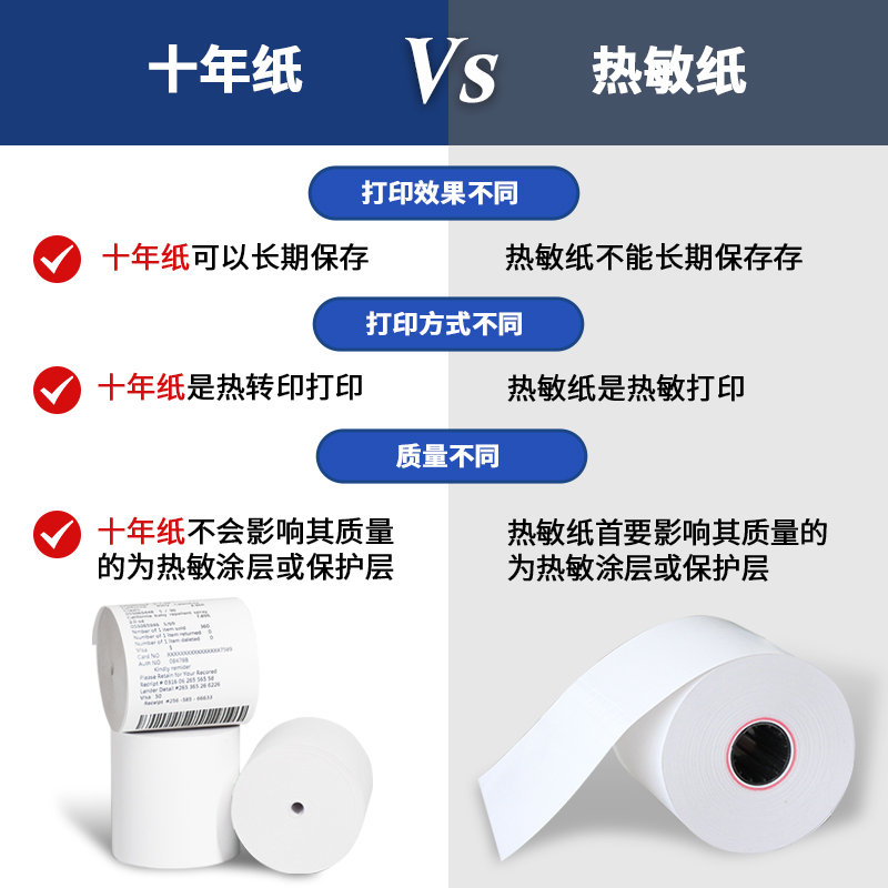 热敏纸与十年纸的区别是什么？